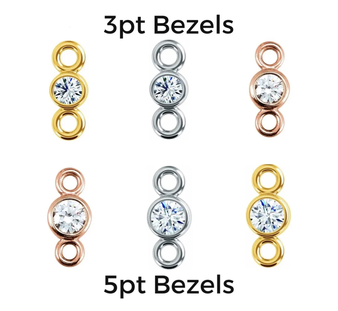 Add-On: Diamonds on Chain